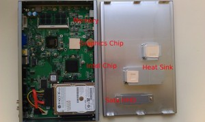 Digital Signage Player Inside